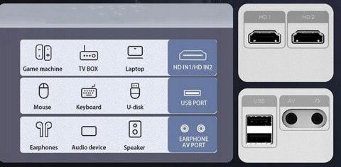 Projektor Led Wifi Bt Android Fhd 12K Ansi Lumenów 200'' Rzutnik Art X1pro