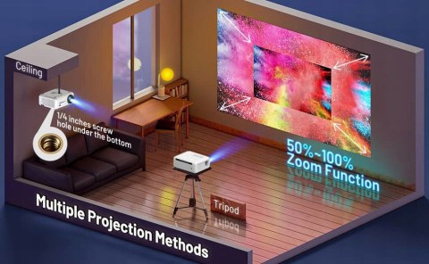 Projektor Zenwire E520h 4K Full Hd, Android 9.0, Wifi, Bluetooth, 9000 Lm