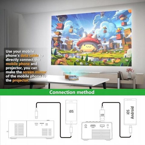 Mini Projektor Led 1080P 170 Cal, Bluetooth, Hdmi, Usb, Do Domu I Ogrodu