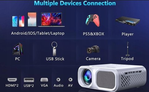Projektor 1080P 9800 Lumen 5G Wifi Bluetooth Zoom Hdmi - Kino Domowe I Gry