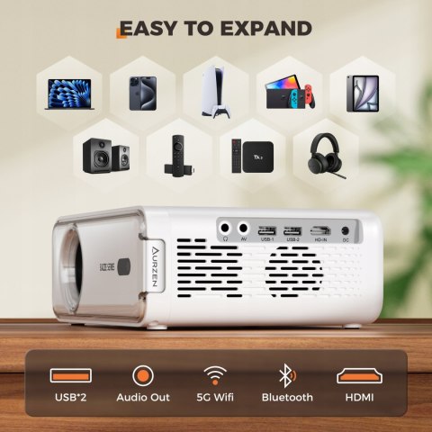 Projektor Hy300 Pro 5G 4K Smart Android Tv - Przenośny Rzutnik 130