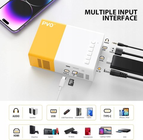 Przenośny Mini Rzutnik Full Hd 1080P Bluetooth 5.4 Hdmi Usb Type-C Z Pilotem