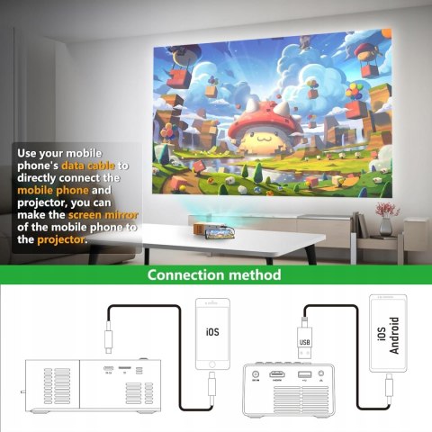Przenośny Mini Rzutnik Full Hd 1080P Bluetooth 5.4 Hdmi Usb Type-C Z Pilotem