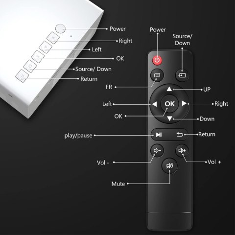 Przenośny Mini Rzutnik Full Hd 1080P Bluetooth 5.4 Hdmi Usb Type-C Z Pilotem