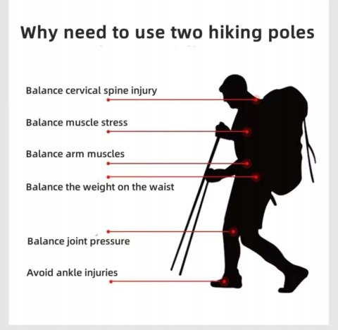 Kije Nordic Walking Czerwone Składane Teleskopowe, Regulacja 65-135 Cm
