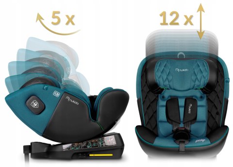 Fotelik Samochodowy Obrotowy 360° Isofix, I-Size 40-150Cm, Regulacja Nogi