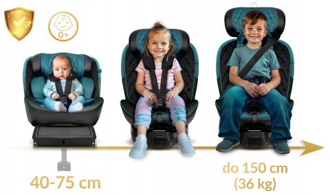 Fotelik Samochodowy Obrotowy 360° Isofix, I-Size 40-150Cm, Regulacja Nogi