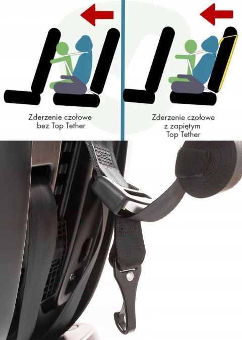 Fotelik Samochodowy 4Baby Matt-Fix 360° Isofix I-Size, 0-36Kg 40-150Cm
