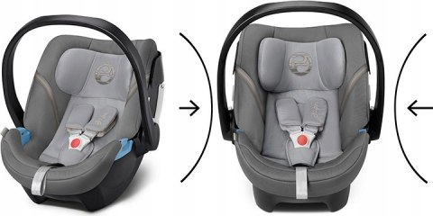 Fotelik Samochodowy Cybex Aton 5 0-13 Kg Isofix Różowy, Tyłem Do Jazdy