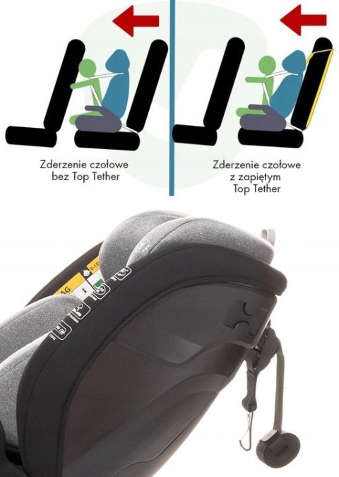 Fotelik Samochodowy I-Size 360° Obrotowy Isofix 0-36Kg Rwf Dla 0-150Cm