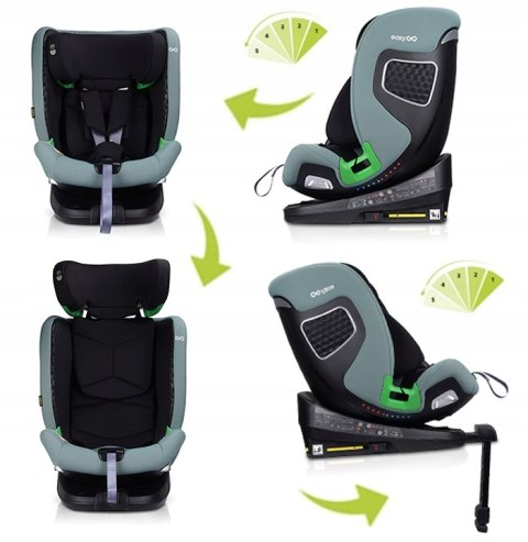 Fotelik Samochodowy Easygo Trust I-Size Isofix Obrotowa 360° 0-36Kg