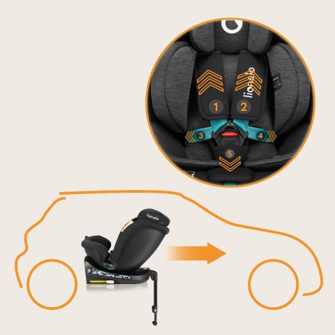Fotelik Samochodowy Lionelo Navy I-Size 360° Isofix, Od 40 Do 150 Cm