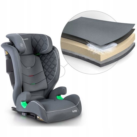 Fotelik Samochodowy Nukido Louis 15-36 Kg Isofix Szary Bezpieczny Wygodny