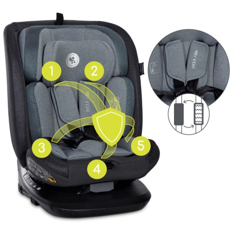 Fotelik Samochodowy Obrotowy 360° Isofix I-Size Lorrelli Imola 40-150Cm