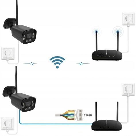 Kamera IP WiFi 4MPx zewnętrzna, metalowa obudowa, aplikacja Tuya Smart