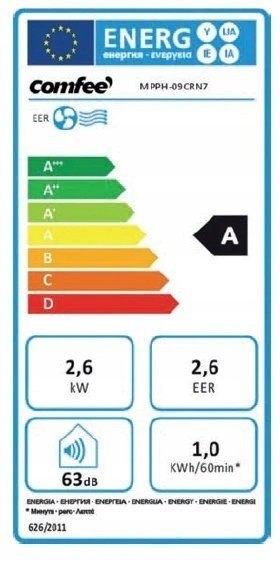 Klimatyzator Przenośny 3W1 Comfee 8000Btu 2,3Kw Do 31M² R290 62Db