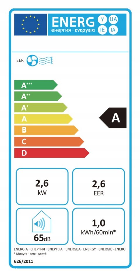 Klimatyzator Przenośny 9000 Btu 3W1: Chłodzenie, Osuszanie, Wi-Fi, Dotykowy