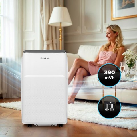 Klimatyzator Przenośny Climative Jet 4,1Kw Z Wi-Fi I Osuszaniem 3W1