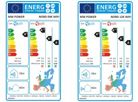 Klimatyzator Ścienny Split Nord 12K Wifi R32 12000 Btu Z Grzałką