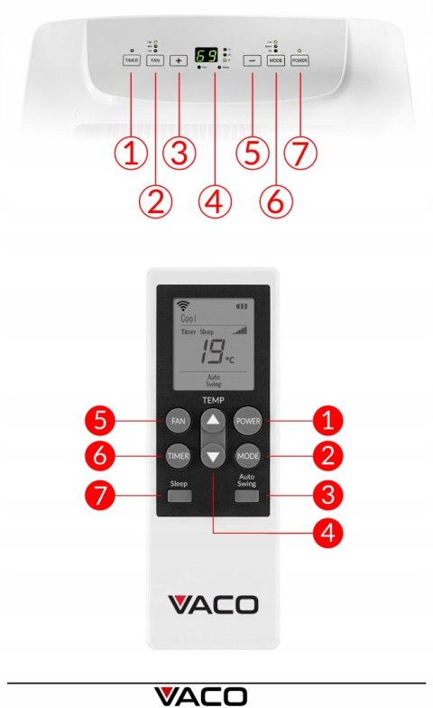Klimatyzator Vaco Arrifana 16 3W1 4,5Kw Wifi Z Uszczelką, Cichy, A