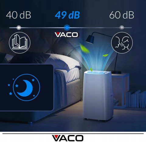 Klimatyzator Vaco Arrifana 16 3W1 4,5Kw Wifi Z Uszczelką, Cichy, A