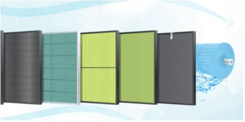 Klimatyzator Rotenso Elis 3,5Kw Wifi, Nowoczesny 9-Etap Filtracji Powietrza
