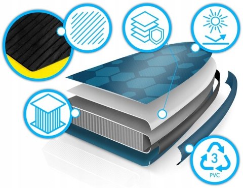 Deska Sup Aquasurf 320 Cm Z Kompletem: Wiosło, Pompka, Plecak, Siedzisko