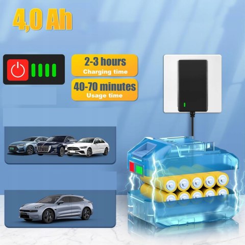Myjka Ciśnieniowa Akumulatorowa 1000W 65 Bar 6 Trybów 2X Aku 21V4ah 5M Wąż