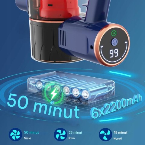 Odkurzacz Bezprzewodowy 3W1 200W 20Kpa Led 50 Min, Pionowy I Ręczny Turbo