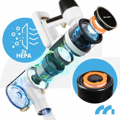 Odkurzacz Bezprzewodowy 3W1 350W Cyklonowy Led Hepa 600Ml 30Kpa Liion2000ma