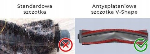 Odkurzacz Bezprzewodowy Pionowy Led Cyklonowy Air Essence Storm 230Aw 70Min