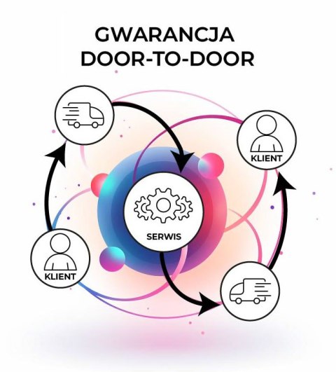 Odkurzacz Bezprzewodowy Pionowy Led Cyklonowy Air Essence Storm 230Aw 70Min