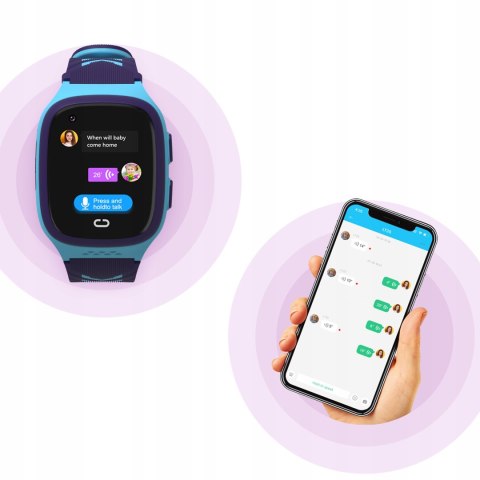 Smartwatch Dla Dzieci 4G Gps Sim - Telefon, Wideo Rozmowy, Geozona, Ip67