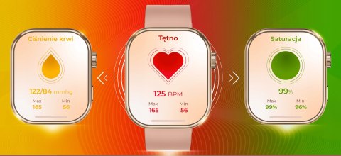 Smartwatch 300Ma Rozmowy, Powiadomienia, Glukoza, 4 Paski Polskie Menu