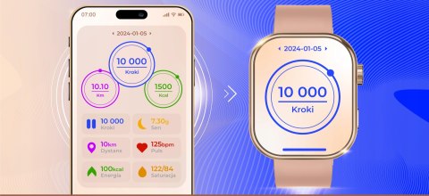 Smartwatch 300Ma Rozmowy, Powiadomienia, Glukoza, 4 Paski, Polskie Menu