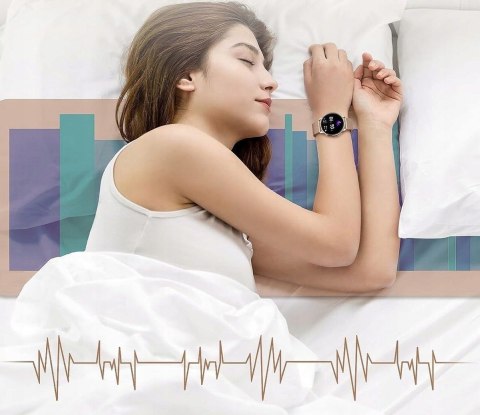 Smartwatch Damski Amoled 2025 Rozmowy Ciśnieniomierz 300Mah Polskie Menu