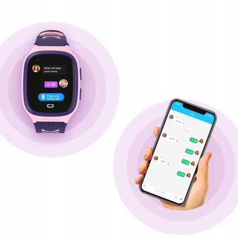 Smartwatch Dla Dzieci Z Gps, Sim, Telefonem, Wideo Rozmowami, Kamerą Ip67