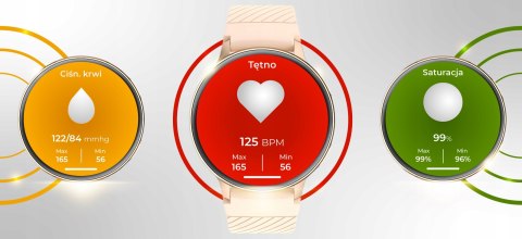 Smartwatch Z Polskim Menu, Rozmowy, Powiadomienia, Sport - 280Mah, 4 Paski
