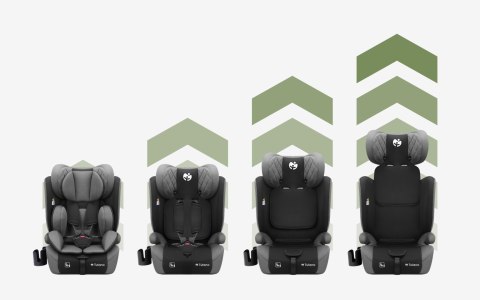 Fotelik Samochodowy Dziecięcy I-Size 9-36Kg Regulowany Homologacją R129/03