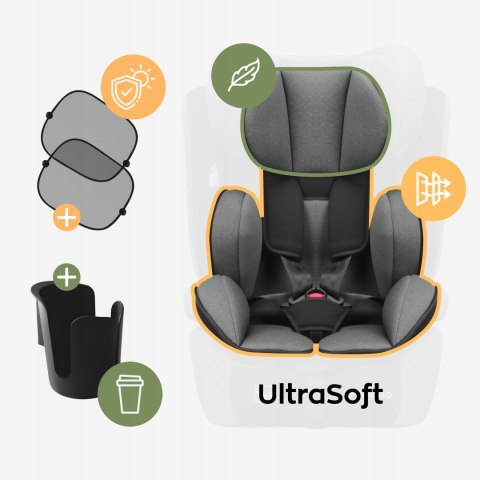Fotelik Samochodowy Dziecięcy I-Size 9-36Kg Regulowany Homologacją R129/03