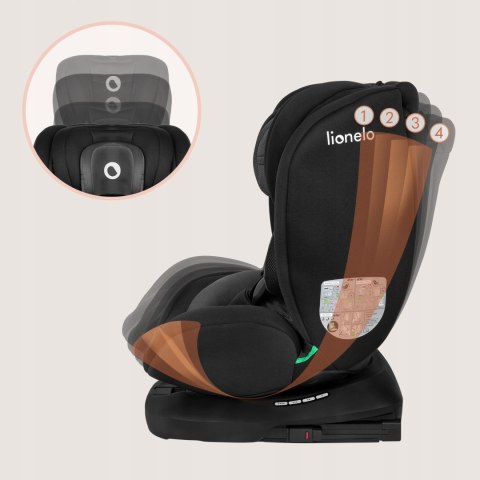Fotelik Samochodowy I-Size 40-150Cm Obrotowy 360° Easyturn Isofix Organizer