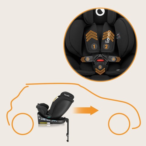 Fotelik Samochodowy Lionelo I-Size 40-150Cm, 360° Easyturn, Isofix