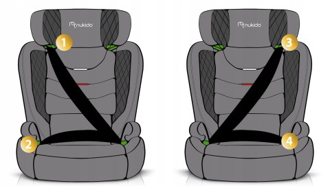 Fotelik Samochodowy Nukido Louis Isofix 15-36Kg 12-Stopniowa Reg.Zagłówka