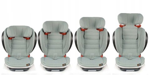 Besafe Izi Flex Fix Fotelik Dziecięcy I-Size 15-36 Kg, Isofix, Nagrodzony