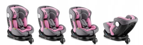 Fotelik Dziecięcy Hexagon Pro I-Size 360° Obrotowa Baza Isofix 0-36 Kg