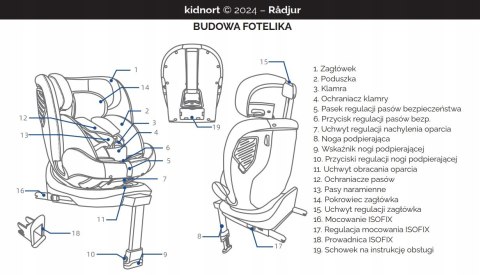Fotelik Obrotowy I-Size Isofix 40-150Cm Radjur 360° Z Nogą Stabilizującą
