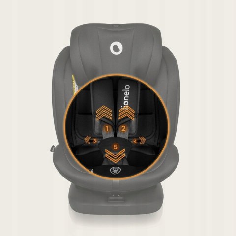 Fotelik Samochodowy Lionelo I-Size Obrotowy Isofix 40-150Cm + Organizer