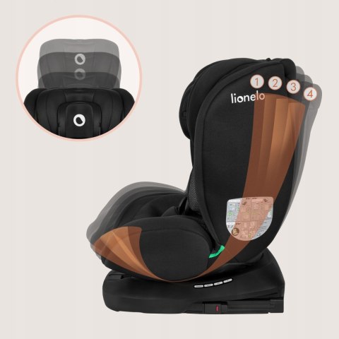 Fotelik Samochodowy Lionelo I-Size Obrotowy Isofix 40-150Cm + Organizer