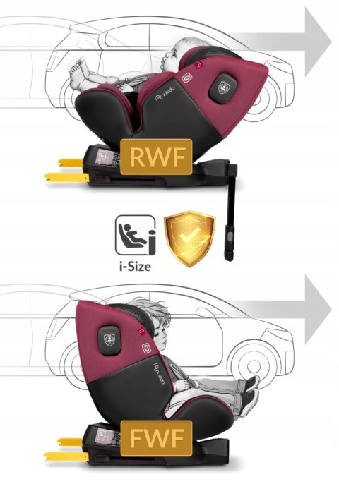 Fotelik Samochodowy Obrotowy 360° Isofix I-Size 40-150Cm, 5-Pkt, Reg.Noga