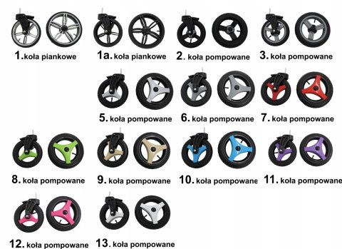 Wózek Dziecięcy Allivio 3W Model 3W1 Waga Wózka 8.5 Kg Wysokość Produktu 110 Cm